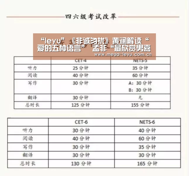 乐鱼